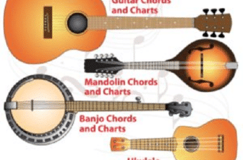 🥇Mandolin vs Ukulele