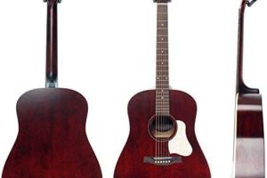 5 Best Fingerstyle Guitar for Beginners & Professionals