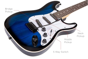 how much does an electric guitar cost